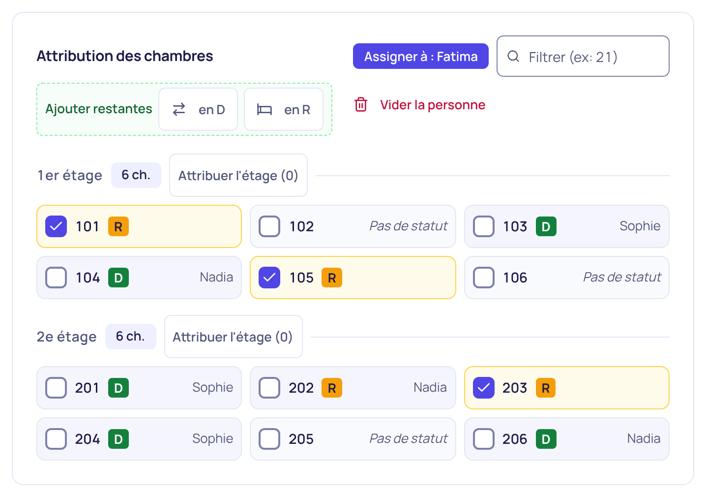 Les planches de travail réelles de Pristi : affectations des chambres et consignes de l’équipe.